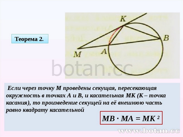 Из точки вне окружности проведена касательная. Через точку проведены касательная и секущая. Провести через точку касательная к окружности. Через точку проведены к окружности касательная и секущая. Если через точку м проведена секущая пересекающая окружность.