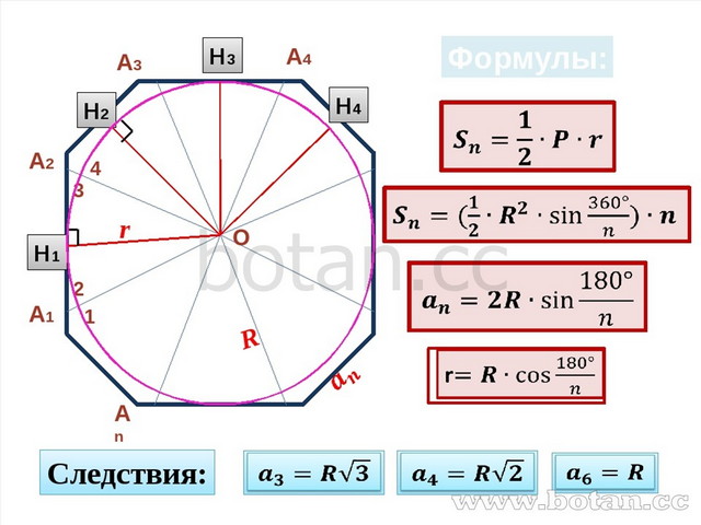 Угол восьмиугольника вписанного в окружность. Восьмиугольник вписанный в окружность формулы. Формулы вписанного восьмиугольника. Площадь правильного восьмиугольника. Площадь восьмиугольника формула.