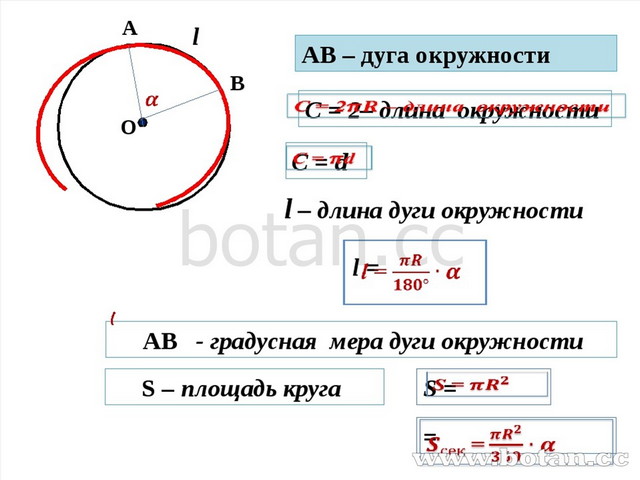 Длина дуги на чертеже