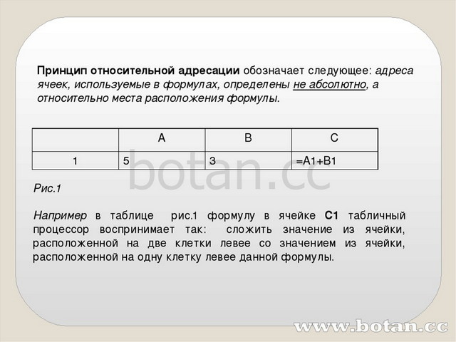 Создание электронной книги относительная и абсолютная адресации в ms excel