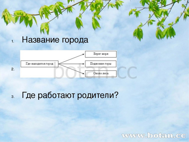 Как люди приветствуют друг друга презентация урока 1 класс родной язык презентация