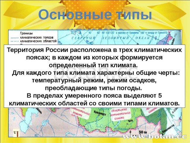 Новосибирск климатический пояс и тип климата. Климат 8 класс география. Тип климата территория.