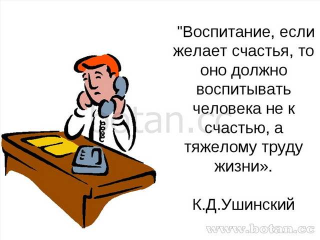 Как найти себя презентация