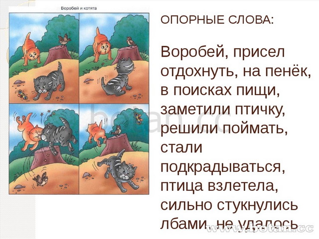 Составить рассказ 1 класс. Составление рассказа по опорным словам. Сочинение по опорным словам. Рассказ по опорным словам. Составление текста по опорным словам.