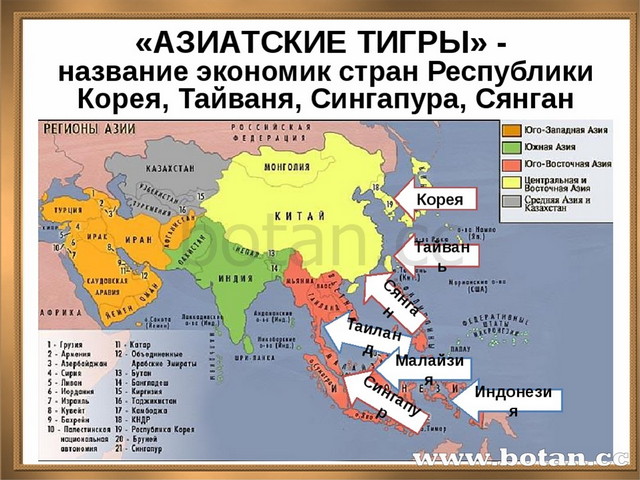 Китай индия япония новые индустриальные страны презентация 10 класс