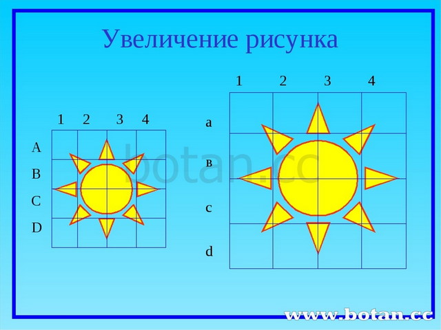 Проект по технологии 6 класс вышивка