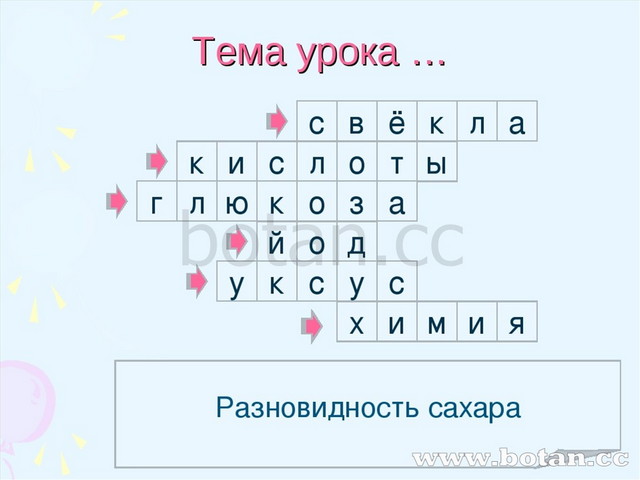 Конспект урока с презентацией по окружающему миру