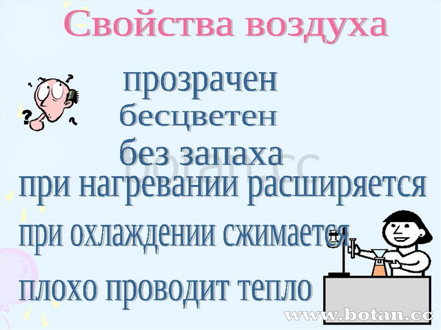 Конспект урока с презентацией по окружающему миру