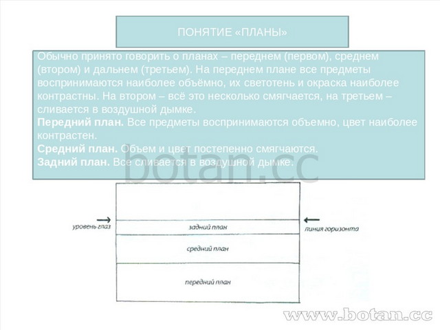 Правила воздушной перспективы изо 6 класс презентация