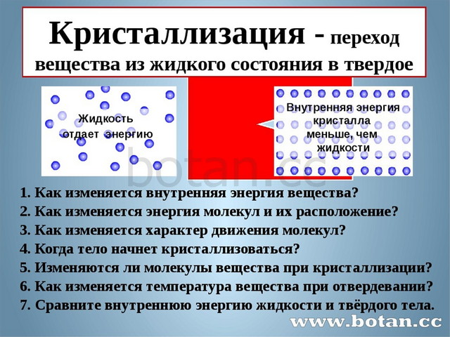 Составляющие внутренней энергии частиц. Энергия при плавлении. Переход из твердого состояния в жидкое. Что такое внутренняя энергия тела вещества. Что такое внутренняя энергия тела вещества.