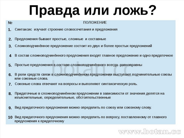 Сетевым этикетом называют правила поведения в компьютерной сети вид придаточного