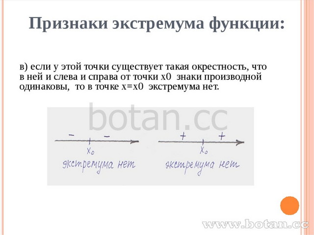 Применение производной для исследования функций на монотонность и экстремумы 10 класс презентация