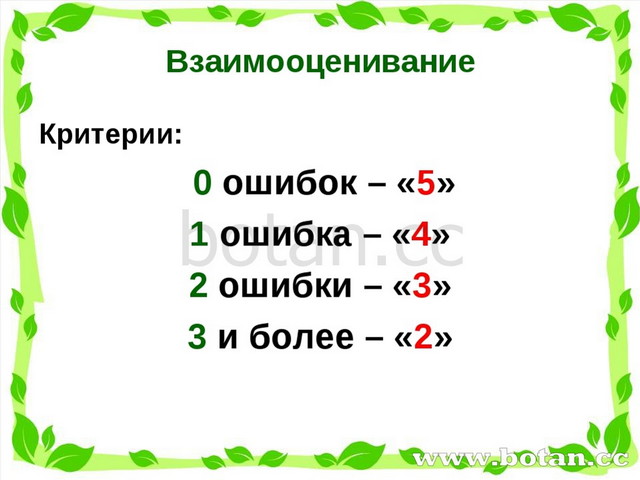 Презентация наклонения глагола 6 кл ладыженская