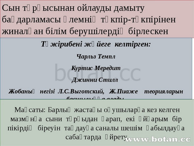 Математика сабағында оқушылардың функционалдық сауаттылығын дамыту презентация