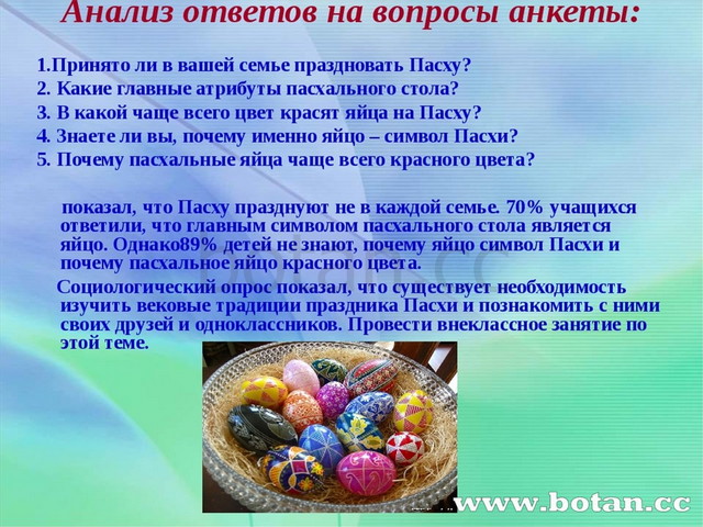 Проект по орксэ 4 класс на тему пасха