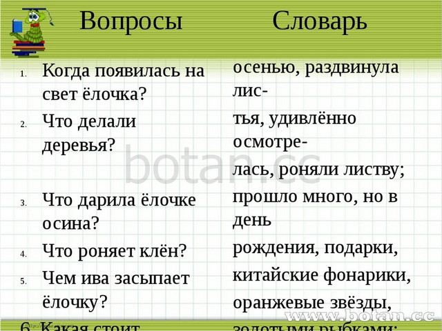 Презентация изложение 3 класс 3 четверть