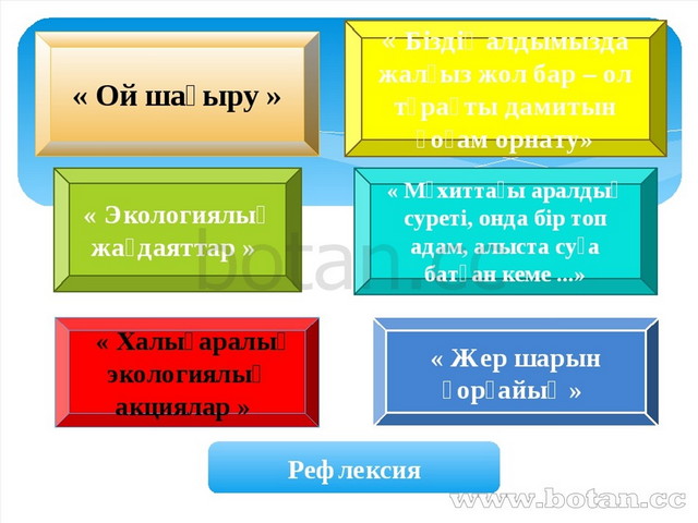 Галоген алкандарды алу презентация 10 сынып