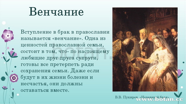 Культура поведения человека презентация однкнр 6 класс