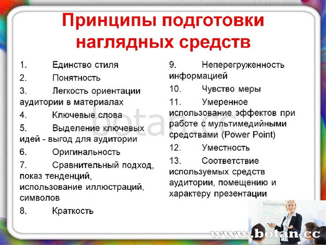 Образец поведения человека который общество признает целесообразным для обладателя данного статуса