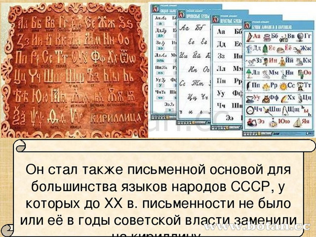 История русского алфавита проект