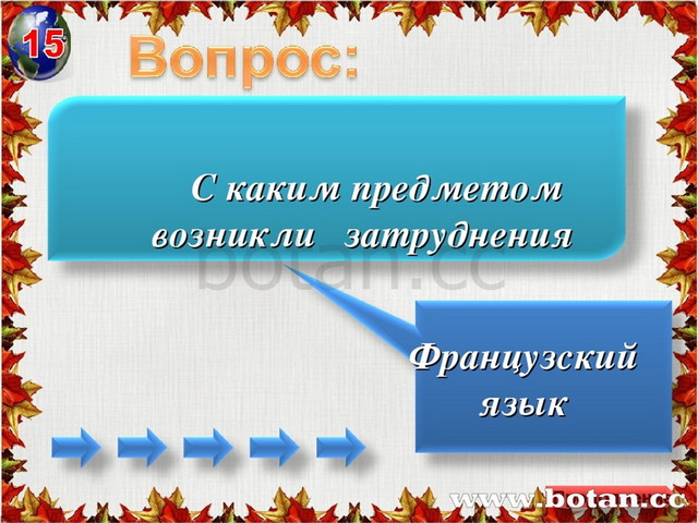 Уроки французского распутин презентация 7 класс