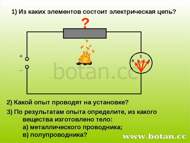 Полупроводниковые приборы презентация