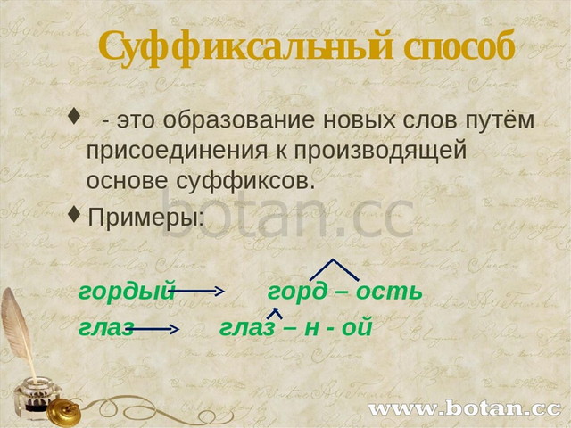 Твердеть способ образования глагола