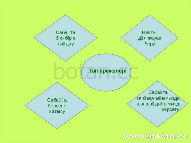 Шеруге шығамыз 3 сынып презентация