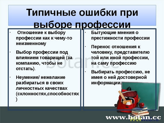 Картинка мой профессиональный выбор