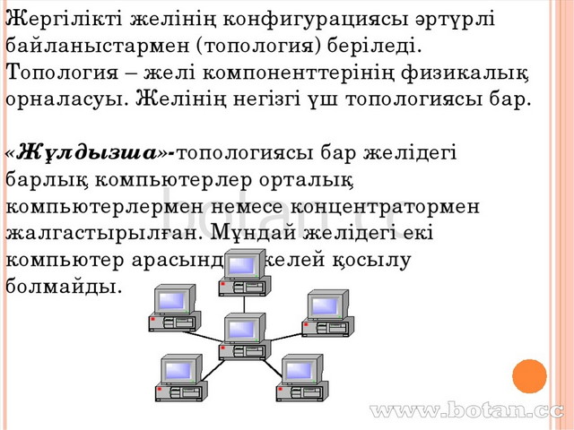 Тиімді коммуникацияның техникалары мен тәсілдері презентация