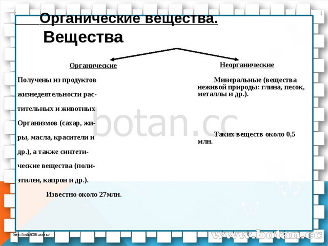 Карта осадков пугачев саратовская область