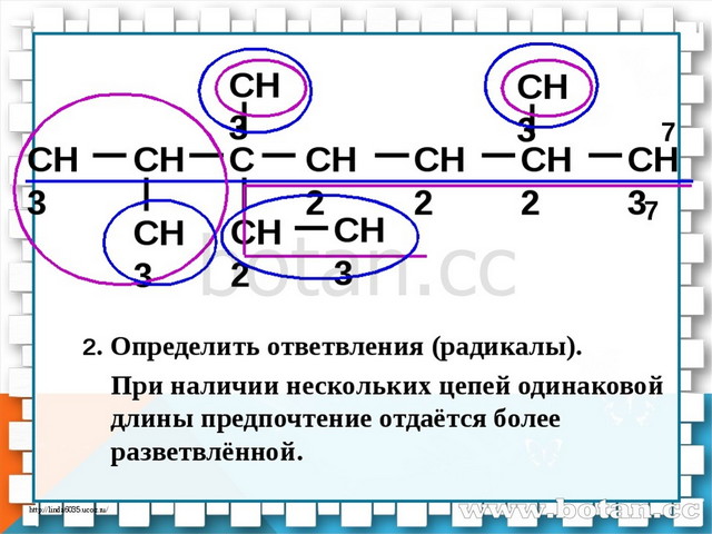 Карта осадков пугачев саратовская область