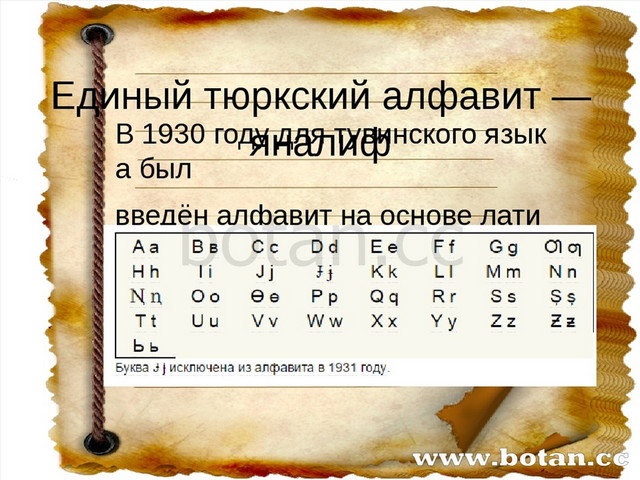 Переводчик на тюркский. Тюркский язык алфавит. Тюркский язык Азбука. Яналиф алфавит. Единый тюркский алфавит.