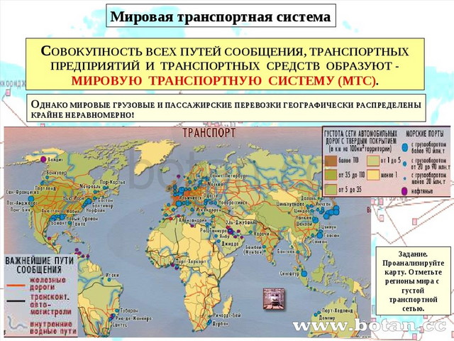 География 10 класс география транспорта мира презентация