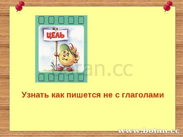 Технологическая карта урока по русскому языку 3 класс