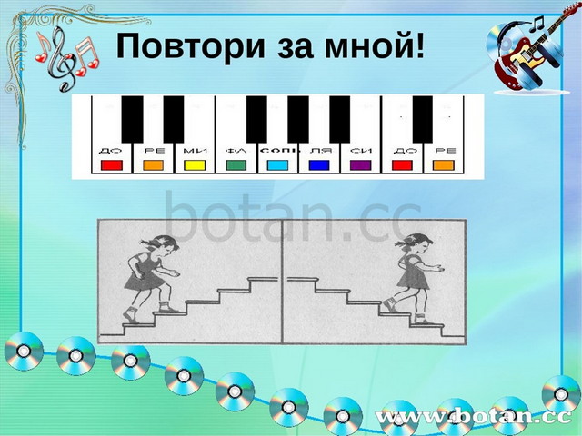 Формы в музыке 3 класс презентация