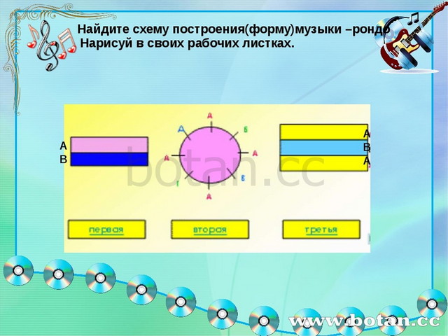 Форма рондо презентация