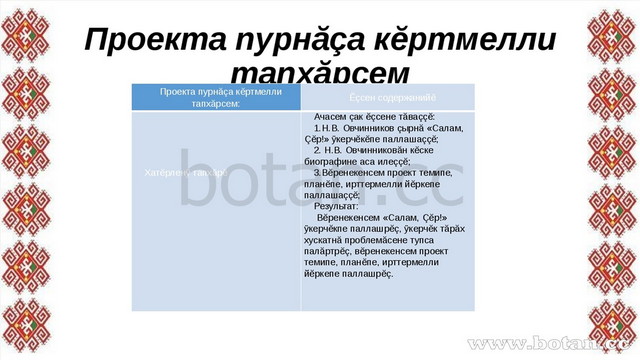 Проекта пурнăçа кĕртмелли тапхăрсем Проекта пурнăçа кĕртмелли тапхăрсем: Ĕçсе...