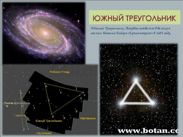 Геометрия в астрономии проект