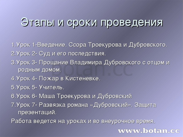 Дубровский пункты. План по Дубровскому. План романа Дубровский. План романа Дубровский по главам. План по Дубровскому по главам.