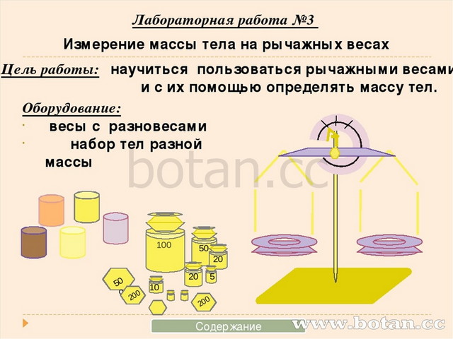 Определение массы тела на чашечных электронных весах схема