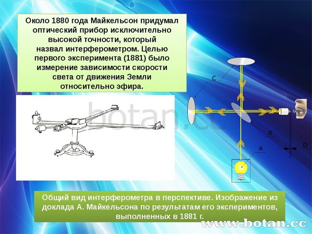 В опыте с интерферометром майкельсона для смещения интерференционной картины на 500